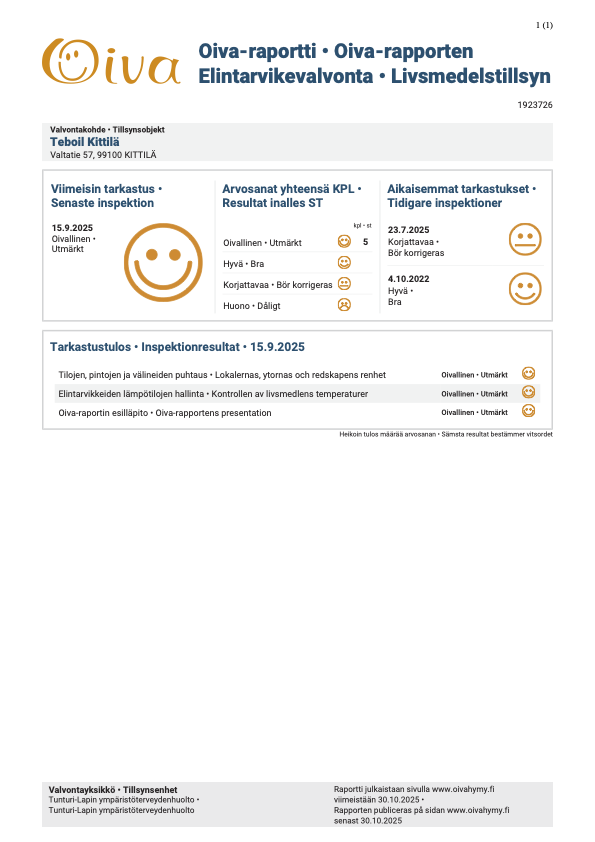 oiva raportti